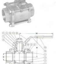 3-Piece Full Bore Ball Valves - Screwed Ends