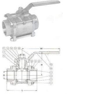 3-Piece Full Bore Ball Valves - Screwed Ends