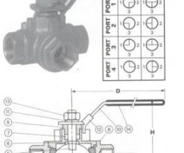 3-Way Ball Valves - L-Port