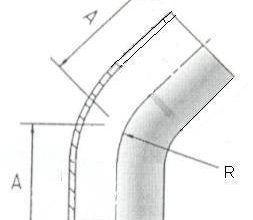 Male 45