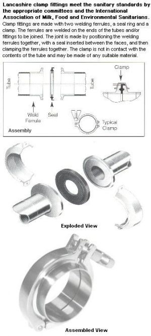Clamp Unions - Hygienic Fittings