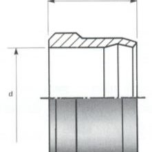 Cutting Rings