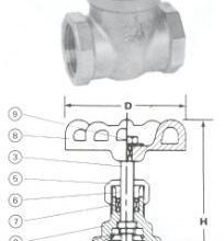 Gate Valves - Screwed Ends