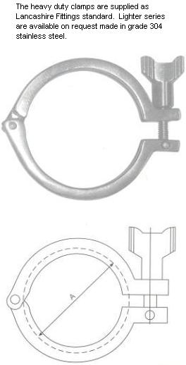 Clamp Union Component - Clamps - Hygienic Fittings