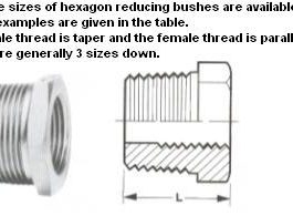 Hexagon Reducing Bush - Screwed Fittings