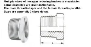 Hexagon Reducing Bush - Screwed Fittings