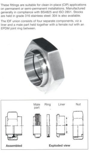 IDF Unions - Hygienic Fittings