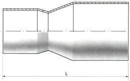 Reducers (Female-Male)