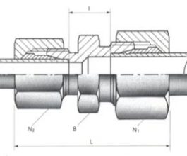 Reducers