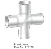 Female Equal Crosses