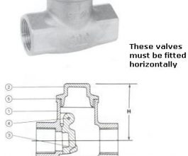 Swing Check Valves