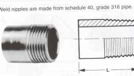 Weld Nipples - Screwed Fittings